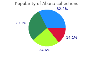 purchase 60 pills abana overnight delivery