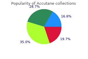 accutane 40 mg buy otc