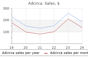 adcirca 20 mg purchase amex