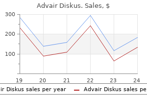 buy generic advair diskus 500 mcg line