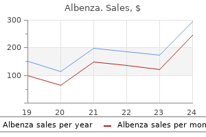 purchase albenza 400 mg with amex