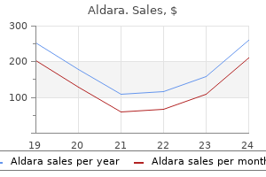5 percent aldara buy free shipping