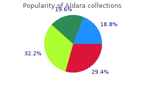 aldara 5 percent purchase on-line
