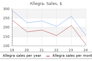 generic allegra 180 mg online