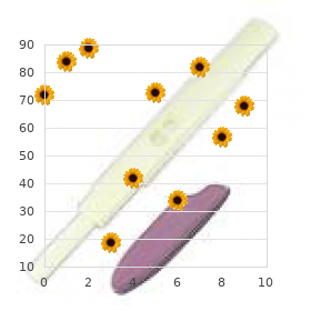 Tyrosinemia