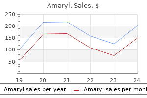 2 mg amaryl buy fast delivery