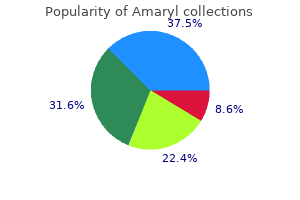 best 4 mg amaryl