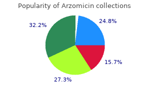 cheap 250 mg arzomicin with visa