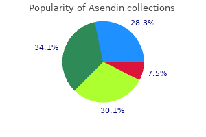 50 mg asendin buy visa