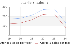 atorlip-5 5 mg purchase on-line
