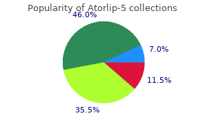 buy atorlip-5 5 mg online