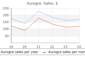 cheap 100 mg aurogra with amex