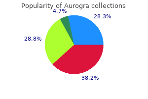 generic aurogra 100 mg otc