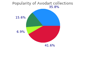 generic 0.5 mg avodart mastercard