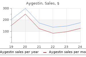 buy generic aygestin 5 mg on-line