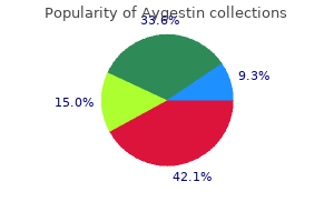 buy discount aygestin 5 mg line