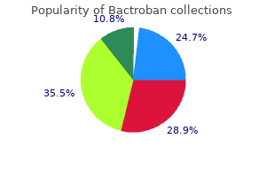 5 gm bactroban buy