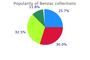 cheap benzac 20 gr mastercard