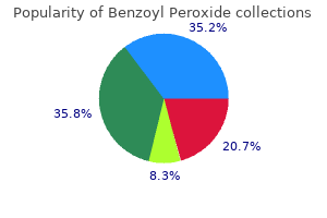 discount benzoyl 20 gr fast delivery