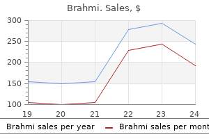 cheap brahmi 60 caps buy on line