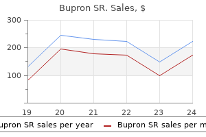 buy bupron sr 150 mg free shipping