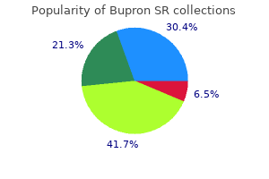 bupron sr 150 mg on-line