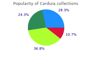 buy cardura 2 mg on-line