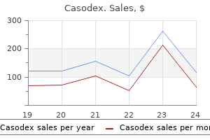 proven 50mg casodex
