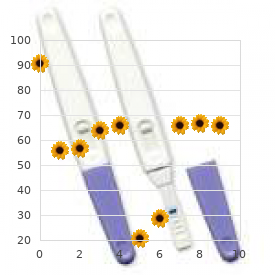 Chromosome 3 duplication syndrome