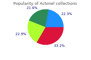 buy generic actonel 35 mg line