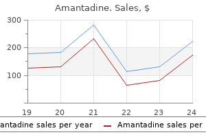 discount amantadine 100 mg online