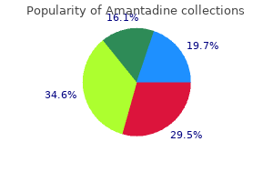 purchase 100 mg amantadine overnight delivery