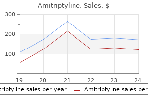 amitriptyline 25 mg cheap