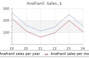 buy cheap anafranil 25 mg