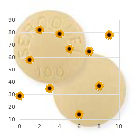 Muscular phosphorylase kinase deficiency