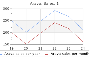 10 mg arava purchase overnight delivery