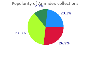 arimidex 1 mg buy free shipping