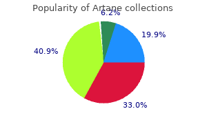 cheap artane 2 mg on line