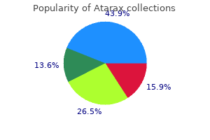 10 mg atarax purchase fast delivery