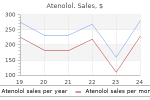 buy atenolol 100 mg online
