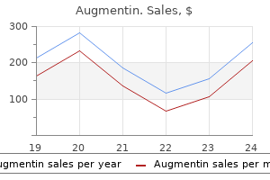 order 1000 mg augmentin