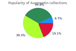 generic augmentin 1000 mg mastercard