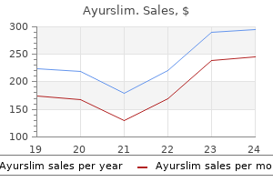 generic ayurslim 60 caps buy