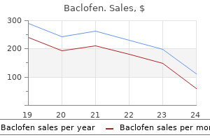25 mg baclofen amex
