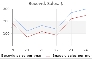purchase 200mg bexovid amex
