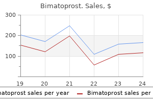 bimatoprost 3 ml low price