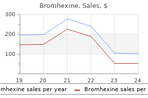 bromhexine 8 mg purchase otc