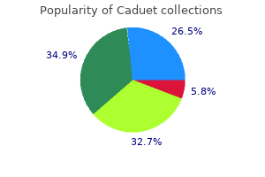 purchase caduet 5mg otc