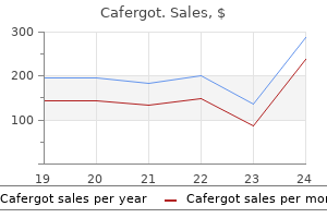 trusted 100 mg cafergot