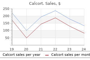 6 mg calcort amex